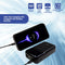 Ewent EW1164 - Powerbank 20000 mAh - Snelladen 65W - Zwart