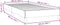 vidaXL - Bedframe - zonder - matras - 100x200 - cm - stof - groen