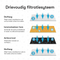 Vivex® Drinkfontein Filters - Kattenfontein Filters - Premium Kwaliteit - 10 Stuks