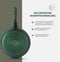 TVS ECO OK Keramische Grillpan - PFAS-vrij - BPA-vrij - Ø26cm - Inductie - 100% gerecycled - Made in Italy - 5 jaar garantie - Groen