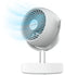 Cecotec EnergySilence 800 - Draagbare Desktop Ventilator - 5 Snelheden - Wit