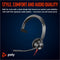 Poly Blackwire 3315 - Mono USB-C headset - Ruisonderdrukking - Zwart