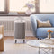 Blueair DustMagnet 5440i - Luchtreiniger - 99% stofopname - Wifi