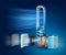 Philips 8000 Series AMF870/15 - 3-in-1 Luchtzuiveraar - Ventilator & Verwarming - Geschikt voor 70m²