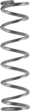 W-selected Veer tbv Allesknipper 12.00900 - Onderdelen en Accessoires - Bloemist & Tuinder