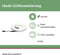 Paulmann Plug & Shine - LED Strip - 5m IP67 31W 2500lm 3000K Warm wit