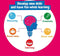 Science4you Soap & Hygiene Lab - Experimenteerset - Maak Zeepjes en Leer Wetenschap - 8+ jaar