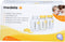 Medela Moedermelkflesjes - BPA-vrij - 150 ml - 3-pack (3 stuks)