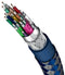 Inakustik 0042502 - HDMI Kabel - High Speed met Ethernet 90° - Blauw Zilver