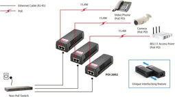 LevelOne POI-2002 - PoE Injector - 15.4W - 1x Ethernet 100Mbps