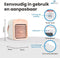 Aironex Draagbare Aircooler - Draadloze Luchtkoeler - 300 ml Waterreservoir - Roze