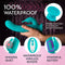 FemmeFunn - Pirouette Turquoise Power Innovation Fun