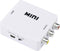 SpeaKa Professional SP-HDMI2AV - AV Converter HDMI naar Composiet - 1920 x 1080 Pixel - Wit