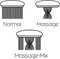 Differnz Thermoline - Doucheset - Regendouche Ø 25 cm en Handdouche Ø 12 cm - Mat Zwart