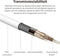 j5create JDC43-N 8K DisplayPort Kabel
