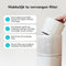 Bloomfold BF010 - Luchtreiniger - HEPA 13 filter + koolstoffilter - CADR: 240m³/h - Wit