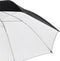 walimex pro Reflectie Paraplu zwart/wit 84cm.