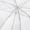 walimex pro Reflectie Paraplu zwart/wit 84cm.