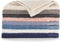 Walra Gastendoek Soft Cotton - 2x 30x50 - 100% Katoen - Kiezel Grijs