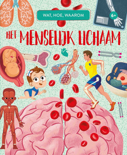 Wat, hoe, waarom - Het menselijk lichaam