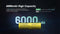 Nitecore NL2160HP - Oplaadbare 21700 Li-Ion batterij 6000mAh - 20A ontlaadstroom - IPX-6