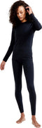 Craft Core - Dry Active Comfort LS - Thermoshirt Dames - Zwart - Maat S