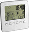 Weerstation Quadro