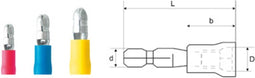 Weidmüller 9200670000 Ronde connector 0.50 mm² 1.50 mm² Stift-Ø: 4 mm Deels geïsoleerd Rood 100 stuk(s)