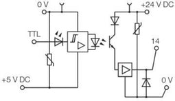Weidmüller Halfgeleiderrelais 8937920000 0.1 A Schakelspanning (max.): 24 V/DC 1 stuk(s)