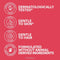 Wella Brilliance Masker fijn / normaal haar -150 ml - Haarmasker droog haar - Haarmasker beschadigd haar