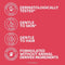 Wella Professionals - INVIGO BRILLIANCE - Brilliance Shampoo Coarse - Shampoo voor gekleurd haar - 1L.