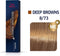 Wella Professionals Koleston Perfect Me+ - Haarverf - 8/73 Deep Browns - 60ml