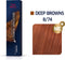Wella Professionals Koleston Perfect Me+ - Haarverf - 8/74 Deep Browns - 60ml