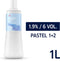 Wella Professionals Welloxon Perfect 1.9%