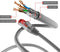 Wentronic 50888 - Cat 6 UTP-kabel - RJ45 - 3 m - Grijs