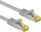 Wentronic 91594 - Netwerkkabel - RJ45 - 1.5 m - Grijs