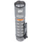 NEBO TORCHY 2K - Zaklamp - 2000 lumen - USB-C - Aluminium