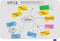 Whiteboard Legamaster Essence 60x90cm