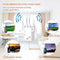 Wi-Fi Versterker - 1200Mbps Dual Band Wi-Fi Booster, Repeater en Range Extender - Versterkt Signaal tot 100m²