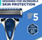 Wilkinson Sword Hydro 5 Skin Protection - Scheermes - Voordeelverpakking - Navulmesjes 9 stuks