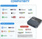 Wireless Display Dongle - 4K - Direct Draadloos Streamen voor al je Apparaten - HDMI - 60Hz