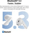 Wireless Headphones Xiaomi Redmi Buds 4 Lite White