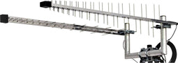 Wittenberg Antennen LAT 60 Duo Set Richtantenne GSM, UMTS, WiFi, LTE, 5G
