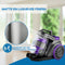 WITTS Luxe Stofzuiger - Stofzuiger zonder Zak - 30 kPa - Stofzuigers - Vacuum Cleaner