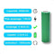 Tech Essentials® 18650 Oplaadbare Batterijen - 2600mAh 3.6V - Piekontladingsstroom 7.8A