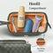 Skycases Toilettas - Make-up Organizer - Waterdicht - Donkergroen