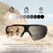 BBB Cycling Impulse PH Reader - Fietsbril op Sterkte +1.5 - Fotochromatische Glazen - Mat Zwart