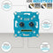 DUO LED Dimmer | 2x0.3-200 Watt | ION INDUSTRIES