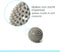 Wonder Core Spiky Massage Ball - 9 cm - Grijs -Myofasciale bal, gymnastiekbal, Fitnessbal Egel bal voor zelfmassage van verschillende delen van het lichaam, Spierherstel na hardlopen - Massageaccessoires