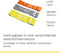 Wonder Core Weerstandsbanden Resistance Band - grijs - Sterkte: Middle / Medium - Fitness elastiek Sport Power Loop Band Workout Trainingsband voor full body workout thuis